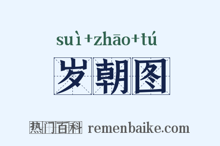 岁朝图是什么意思的图片